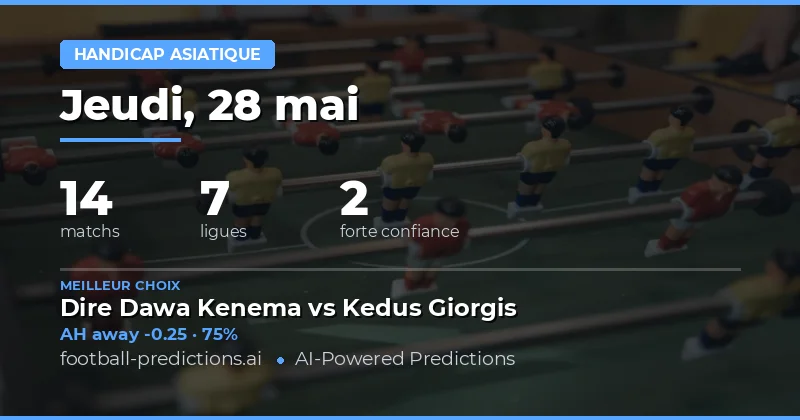 Analyse des cotes et stratégies pour le week-end