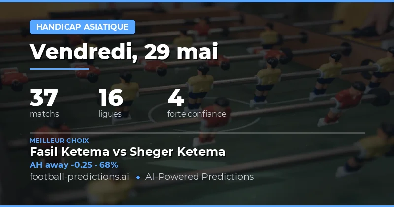 Analyse Globale des Cotes et Tendances pour le 29 Mai 2026