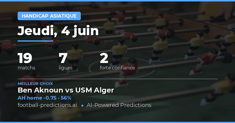 Introduction aux pronostics Asian Handicap du 4 juin 2026