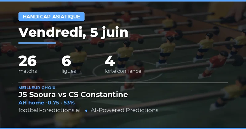 Introduction aux Paris Asian Handicap