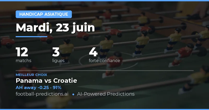 Top AH Picks — 23 juin 2026