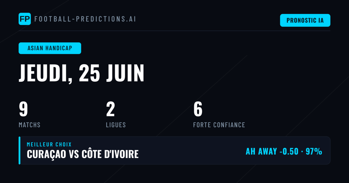 Meilleurs Pronostics AH — 25 Jun 2026