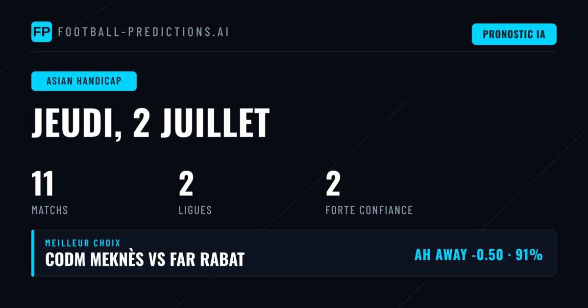 Meilleurs Picks AH - 2 Jul 2026