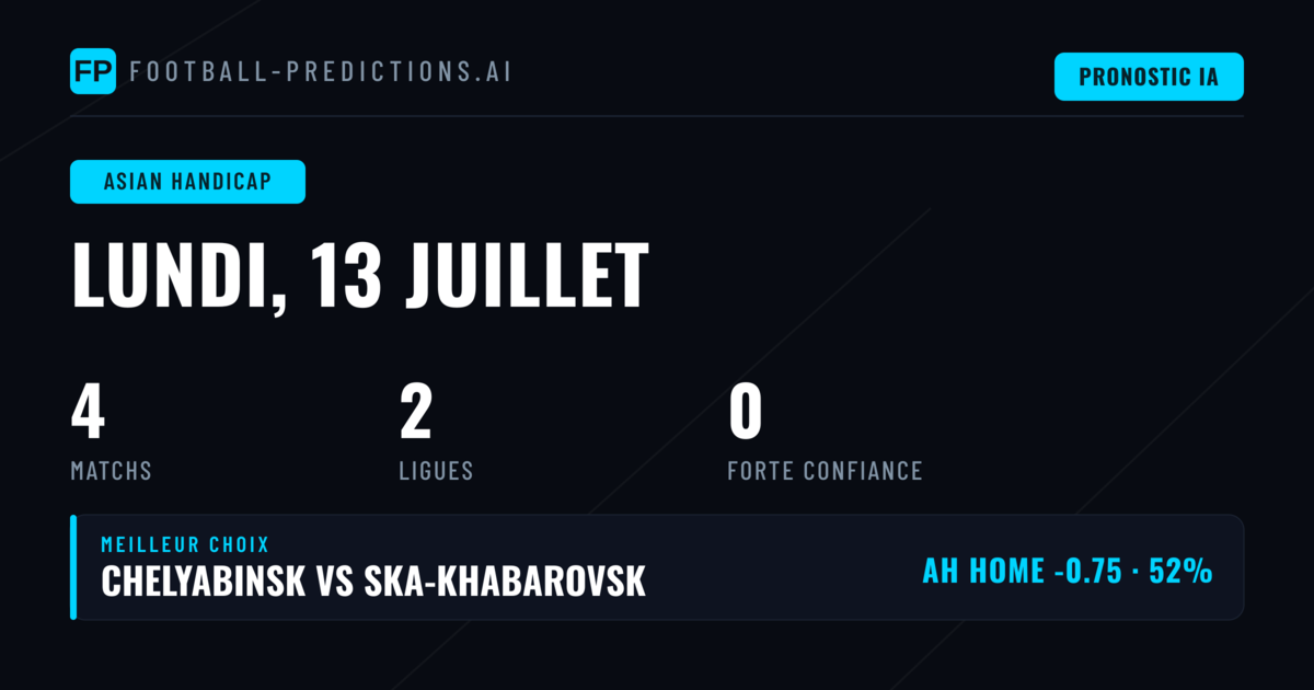 Nos pronostics Asian Handicap pour le 13 juillet 2026