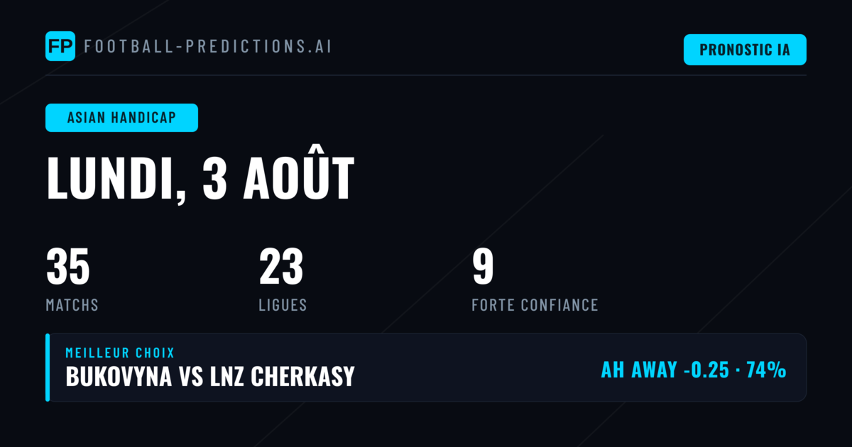 Meilleurs pronostics AH — 3 août 2026