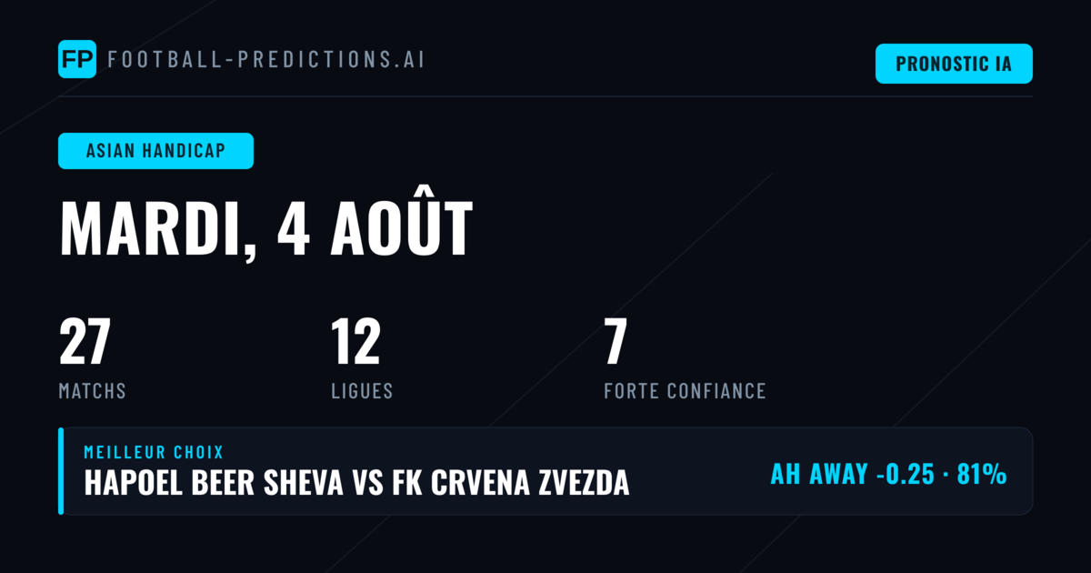Sélection AH du 4 août 2026