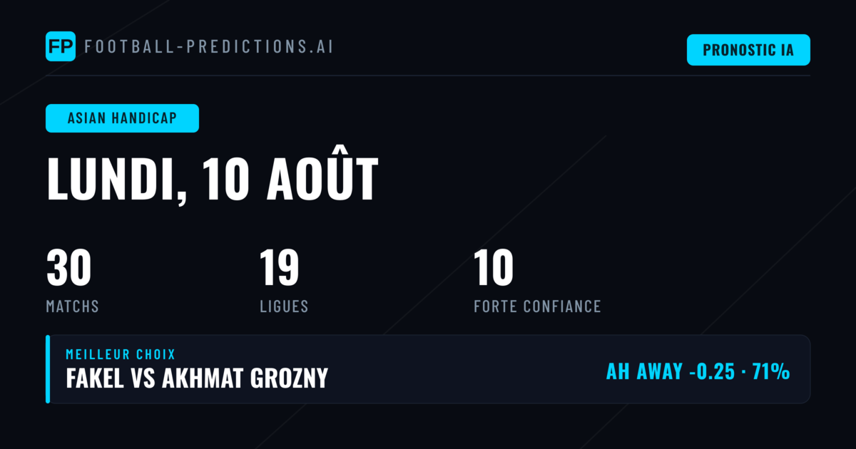 Meilleurs Paris AH du 10 août 2026