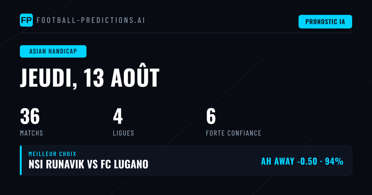 Vue d'Ensemble du Marché Asian Handicap du 13 Août 2026