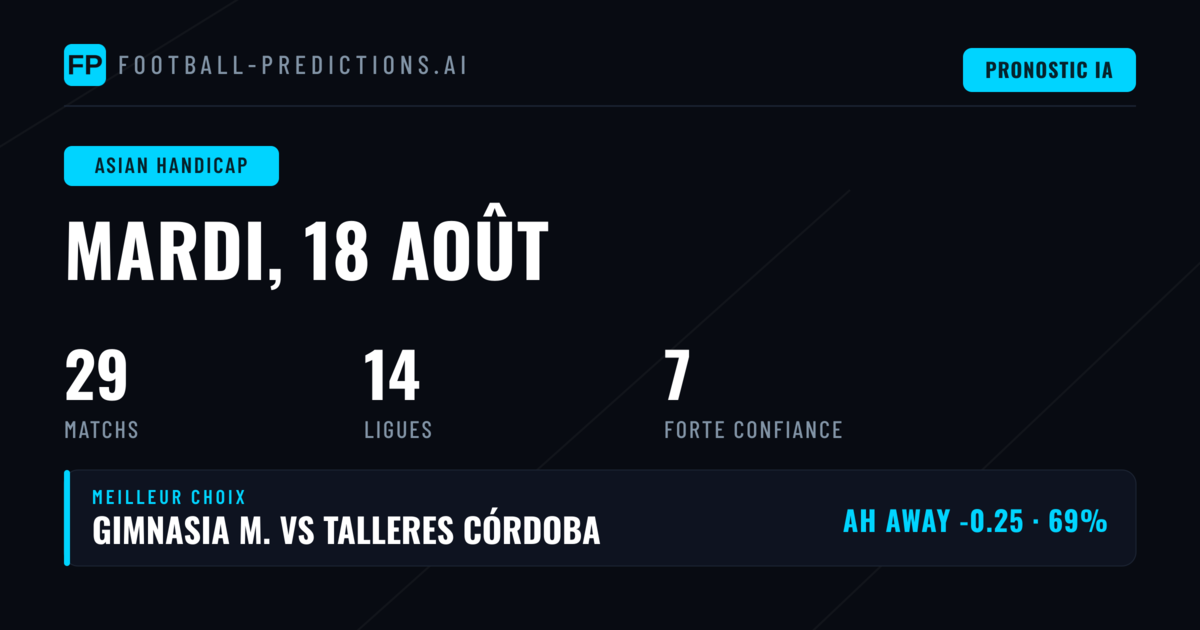 Meilleurs Picks AH du 18 août 2026