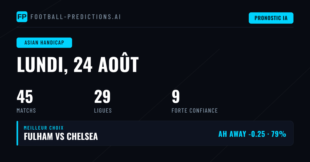 Meilleurs Paris AH — 24 Août 2026