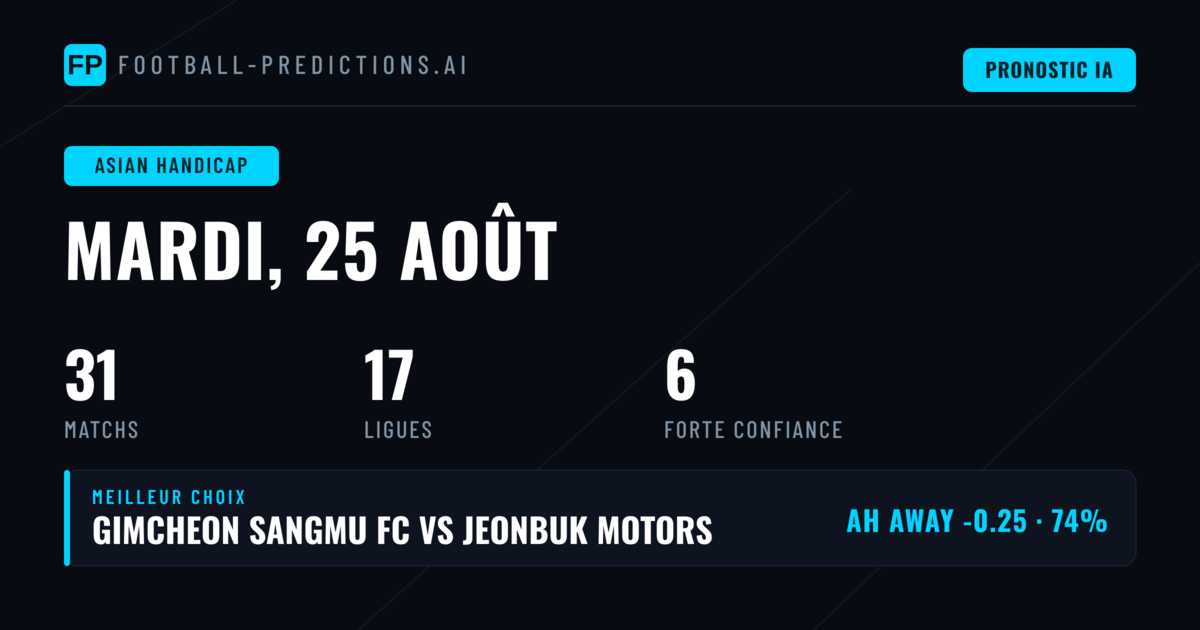 Meilleurs Paris AH du 25 août 2026