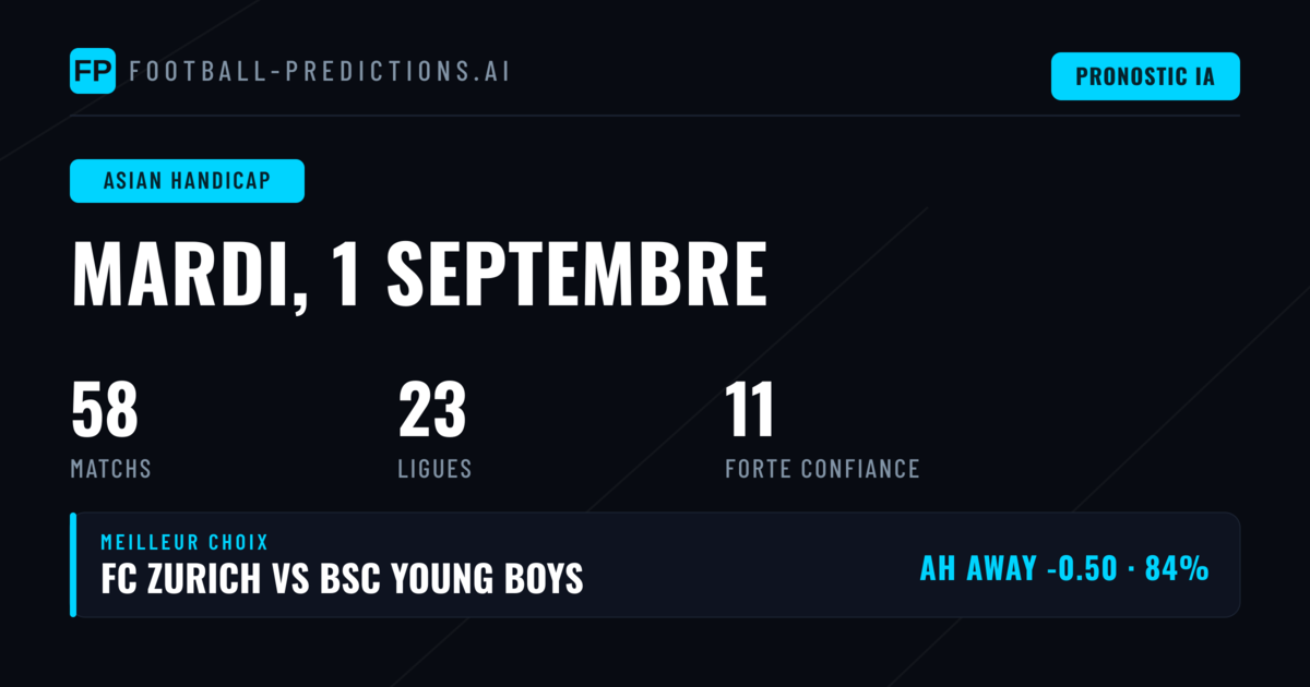 Meilleurs Picks AH — 1er Septembre 2026