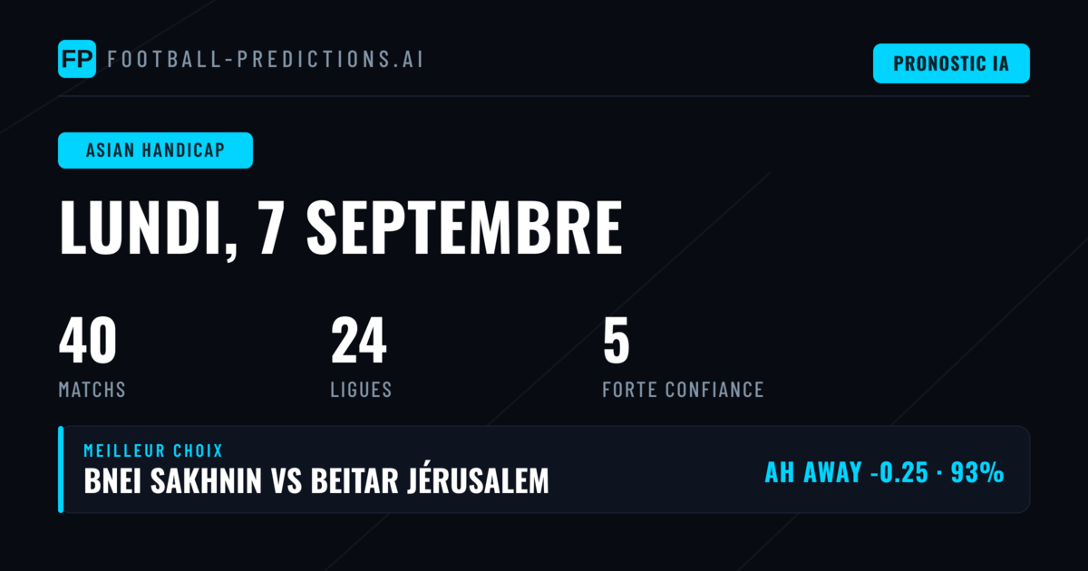 Meilleurs Picks AH pour le 7 Sep 2026