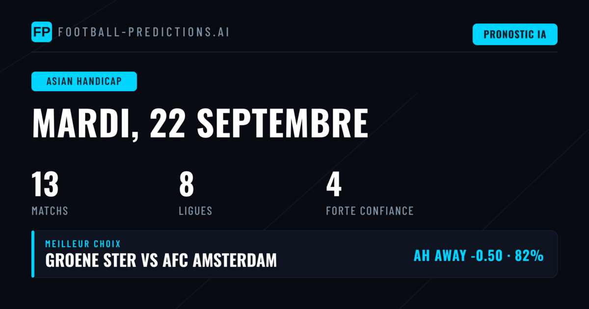 Meilleurs Picks AH du 22 Sep 2026