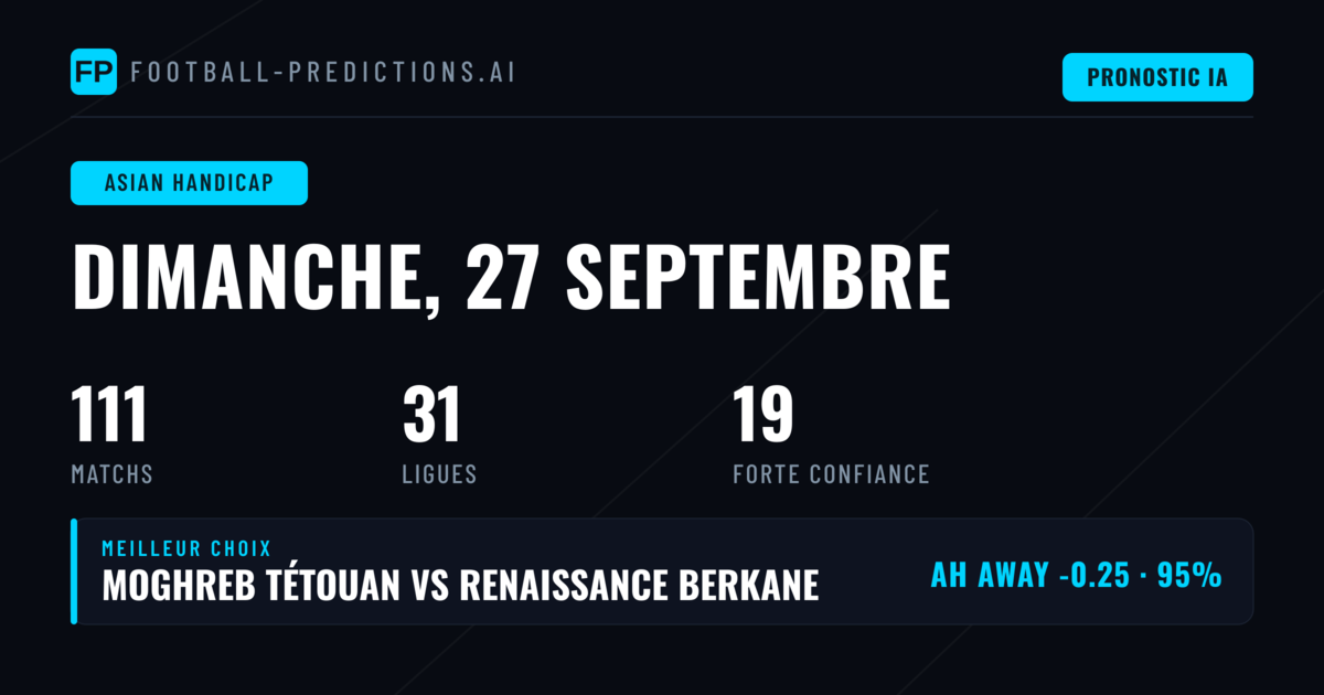 Meilleures Cotes AH - 27 Sep 2026