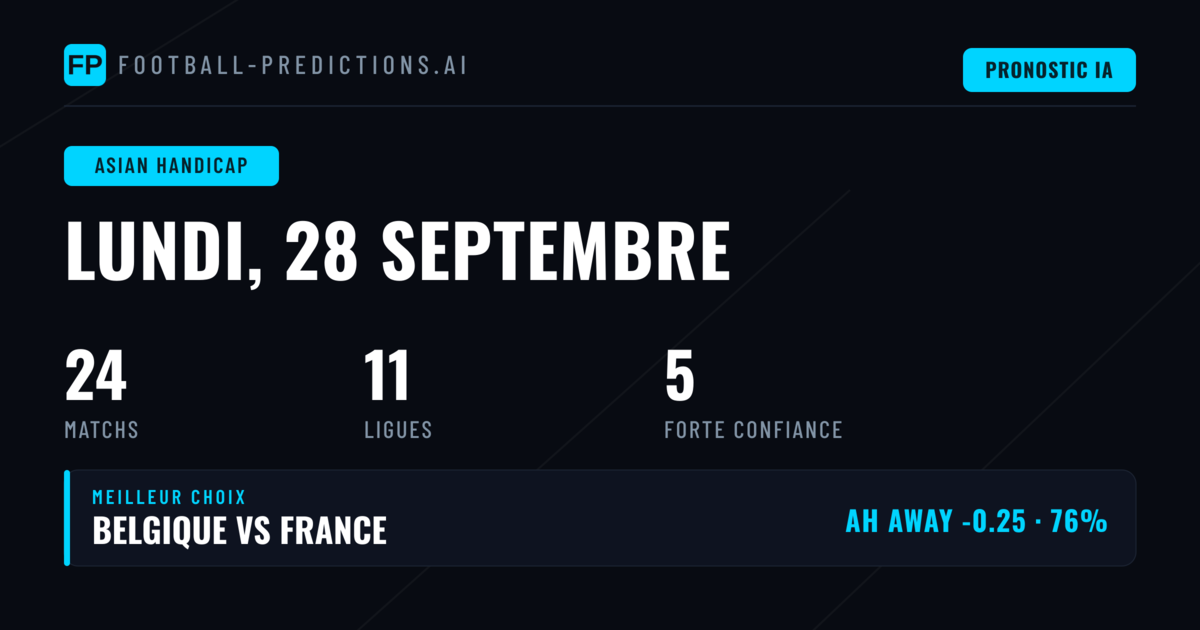 Meilleurs Picks AH — 28 Sep 2026