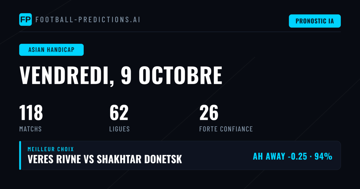 Meilleurs Paris AH du 9 Oct 2026