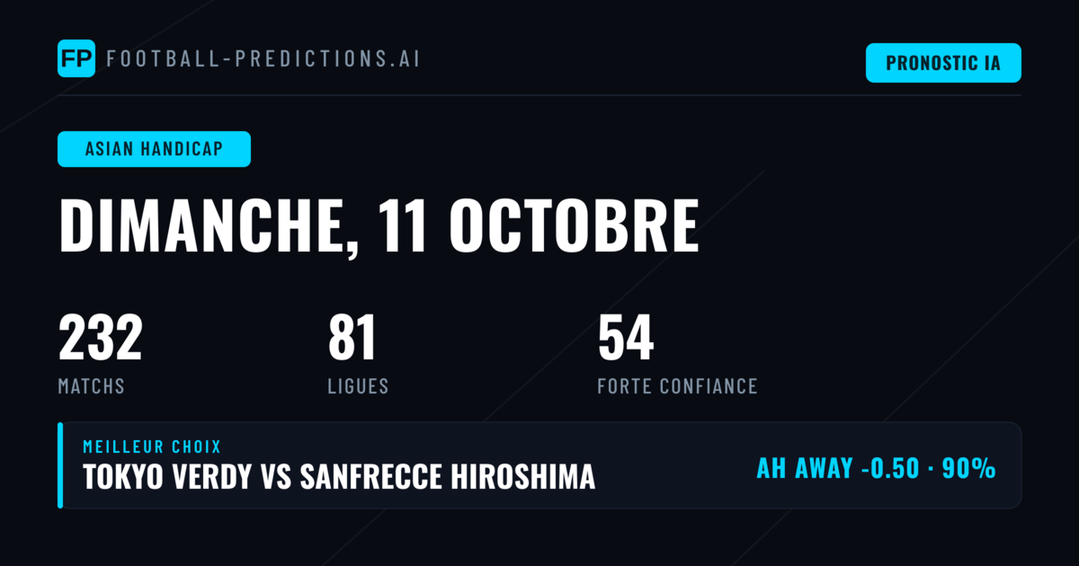 Meilleurs Picks AH — 11 Oct 2026