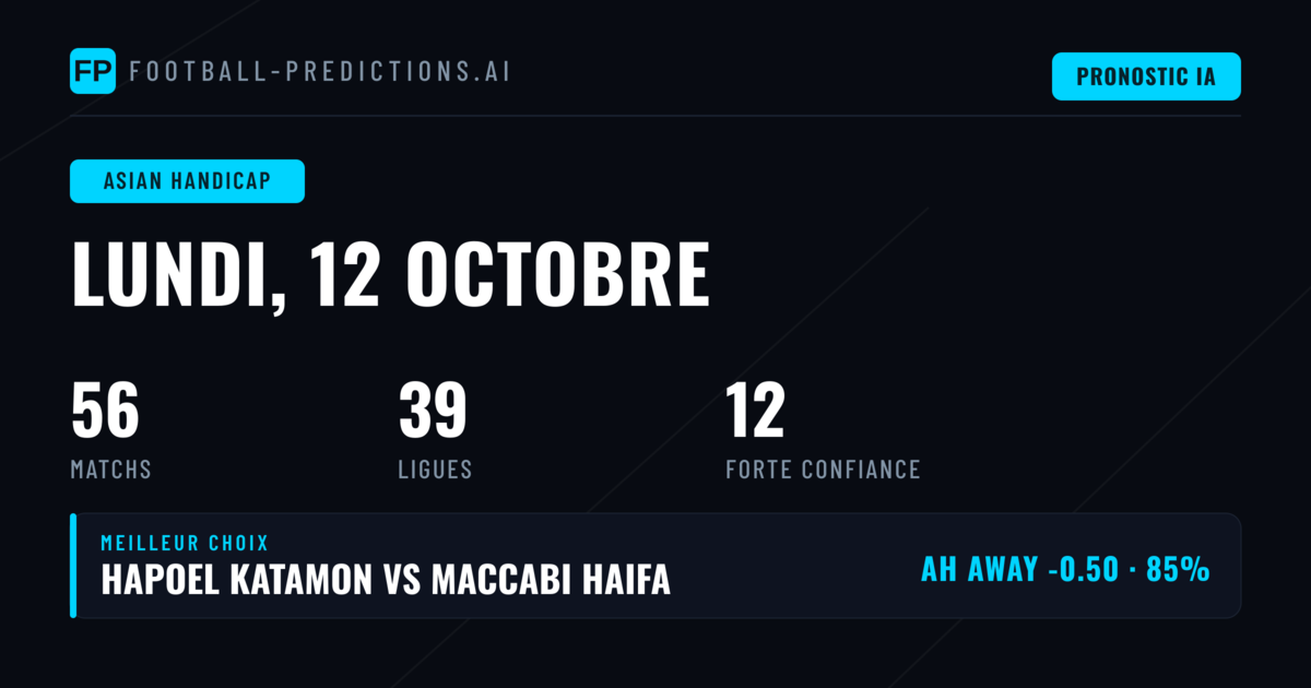Meilleurs Paris AH — 12 Oct 2026