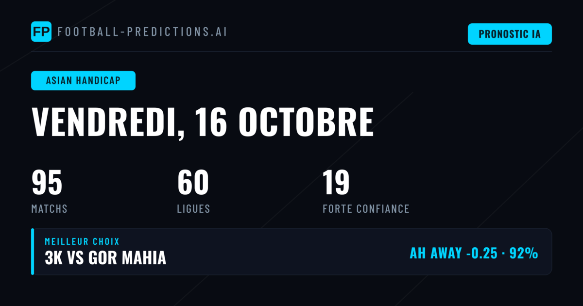 Meilleurs Paris AH du 16 Oct 2026