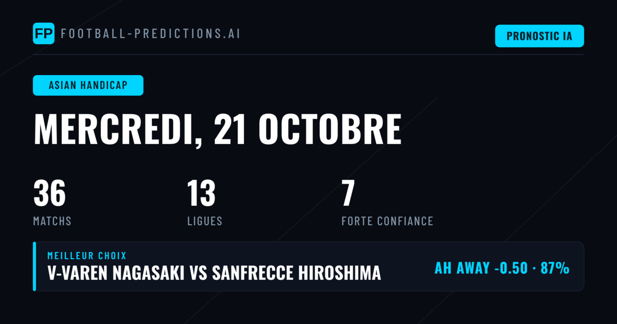 Meilleurs Paris AH — 21 Oct 2026