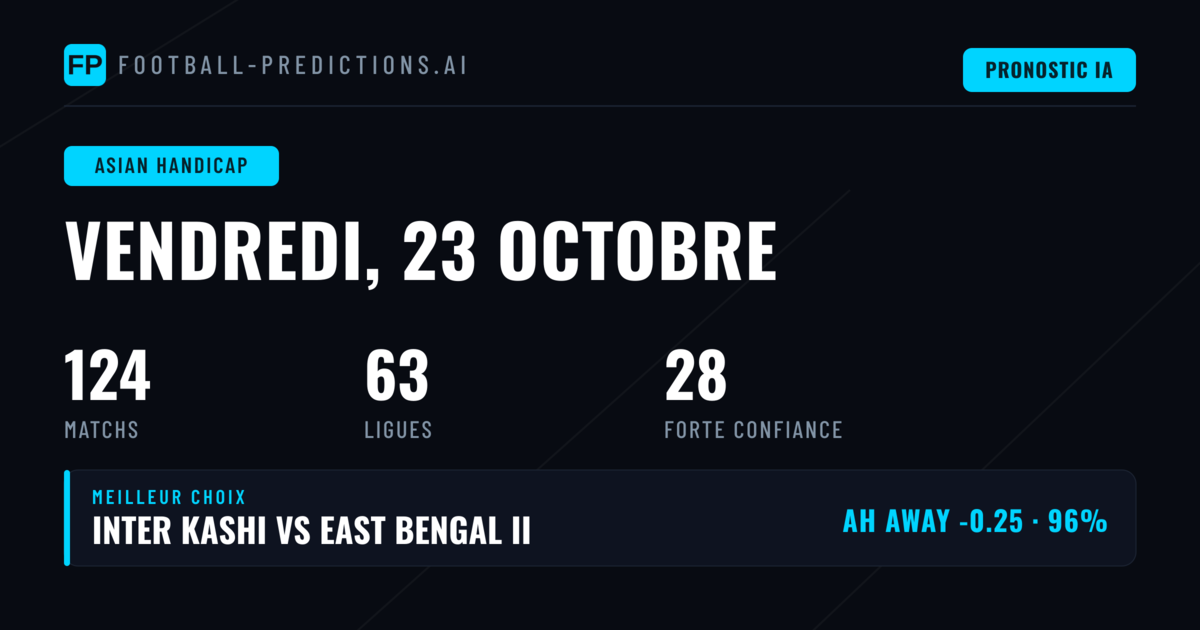 Meilleurs paris AH du 23 octobre 2026