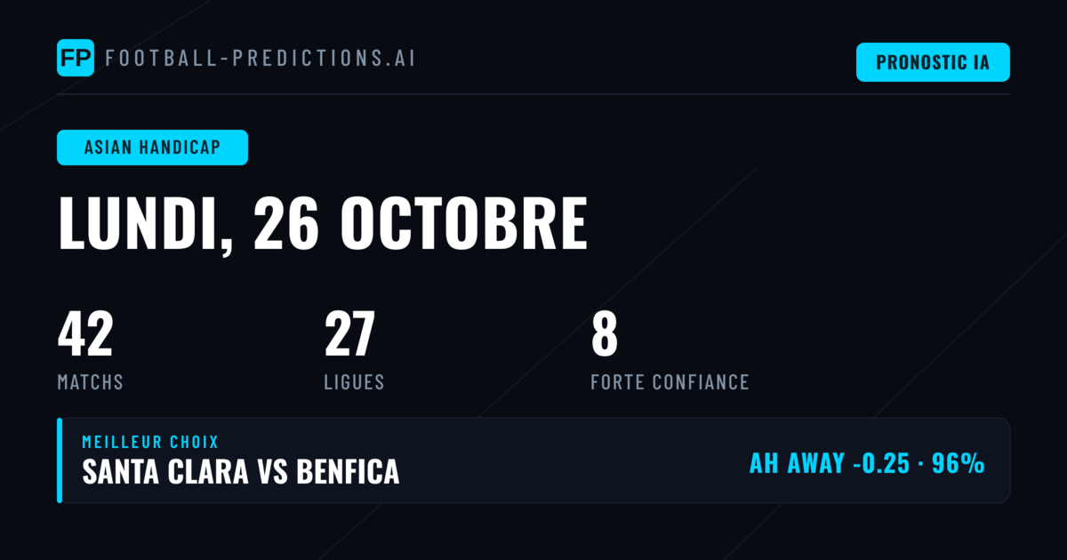 Principaux paris AH du 26 octobre 2026