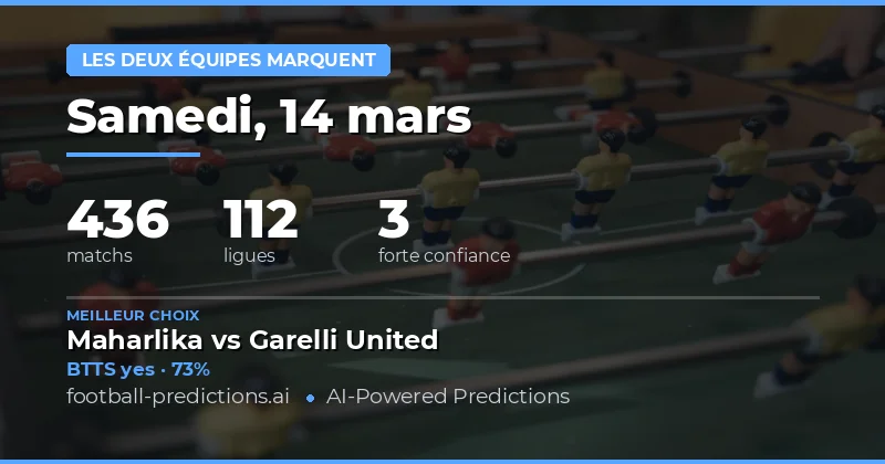 Les deux marquent: pronostics 14 mars 2026