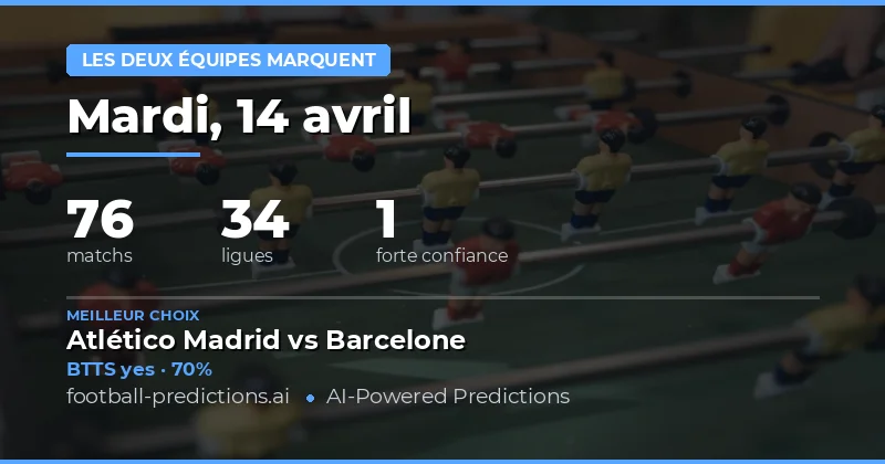 Prédictions BTTS : Une tendance marquée vers les matchs offensifs