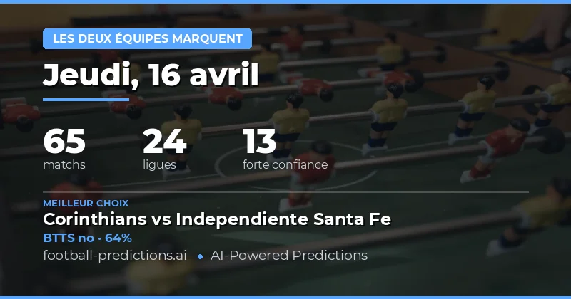 Prévisions BTTS pour le 16 avril 2026