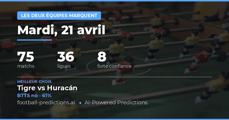 Prévisions BTTS pour le 21 avril 2026