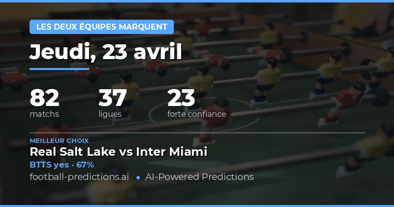Prédictions BTTS pour le 23 avril 2026