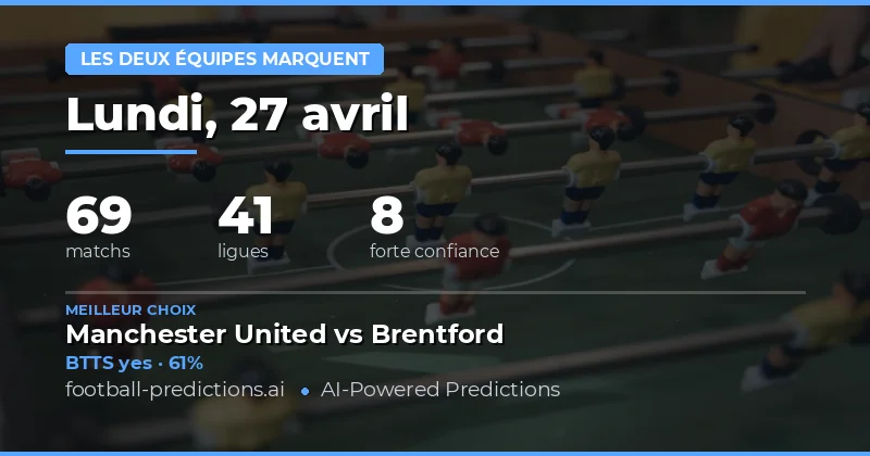 Analyse globale des marchés de buts pour la journée du 27 avril 2026