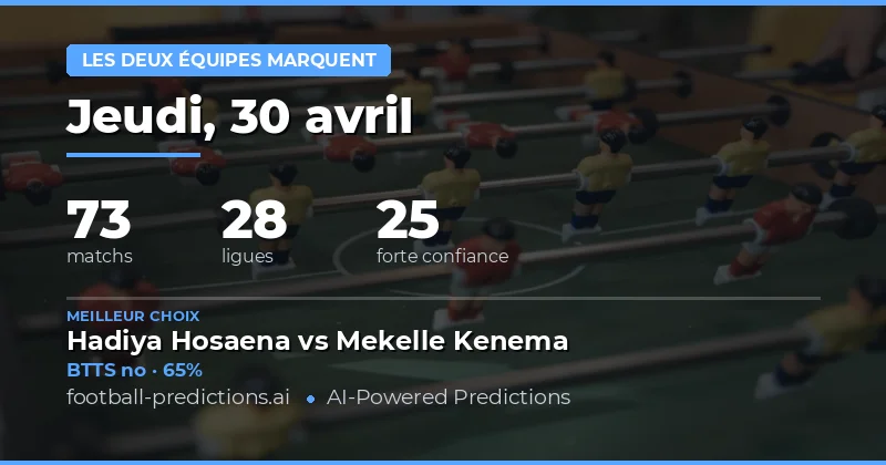Analyse Globale des Prédictions BTTS du 30 Avril 2026