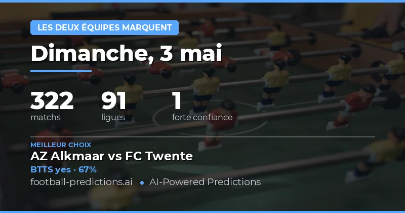 Pronostics BTTS du 3 mai 2026 : Tendances et Statistiques Clés