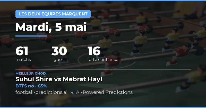 Analyse globale des matchs du 5 mai 2026