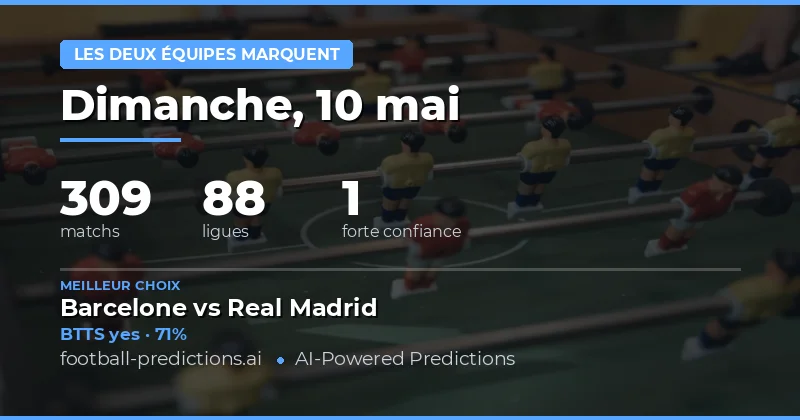 Pronostics BTTS du 10 mai 2026