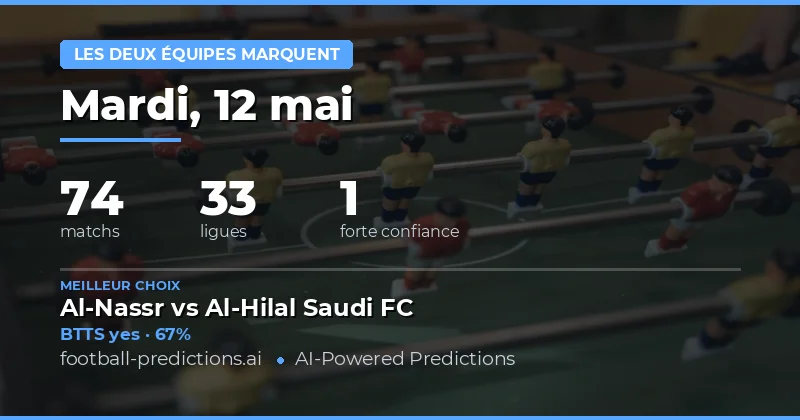Pronostics BTTS pour le 12 mai 2026