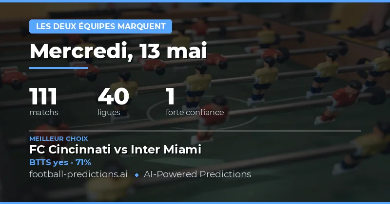 Pronostiques Both Teams to Score du 13 mai 2026