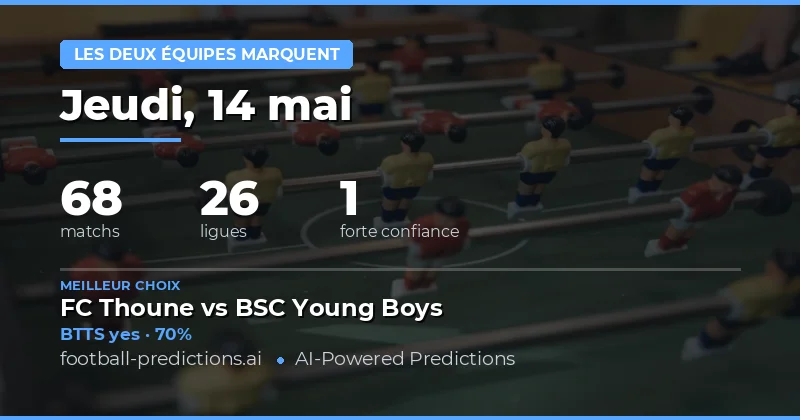 Analyse des cotes et tendances pour les matchs du 14 mai 2026