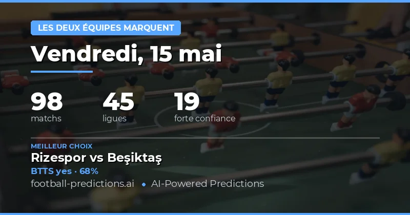 Pronostics BTTS pour les matchs de football du 15 mai 2026