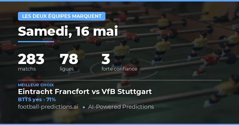 Pronostics BTTS pour le 16 mai 2026