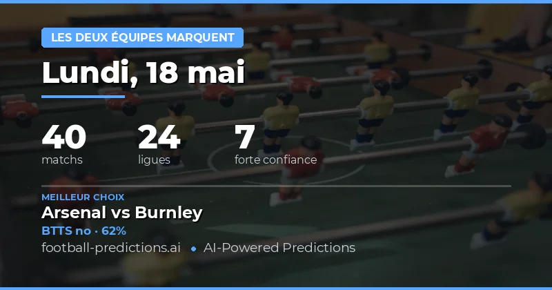 Pronostics Both Teams to Score pour le 18 Mai 2026