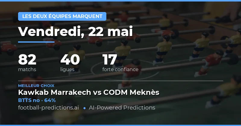 Pronostiques BTTS pour le 22 mai 2026