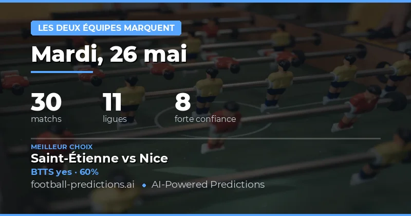 Pronostiques BTTS du 26 mai 2026 : Analyse complète