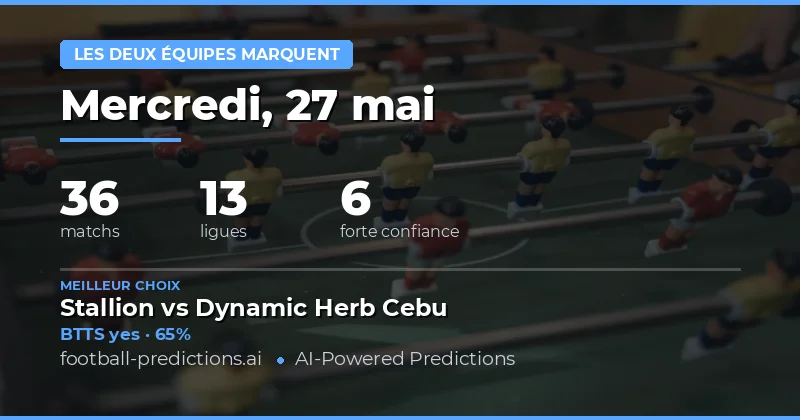 Analyse des marchés de buts pour la journée du 27 mai 2026