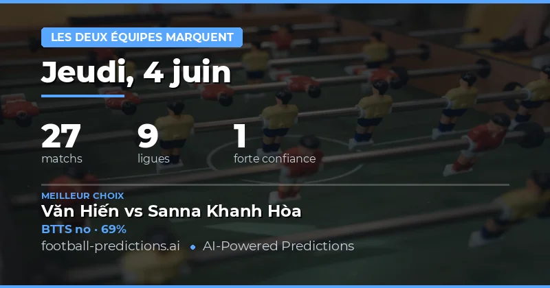 Analyse des Matchs et Perspectives BTTS