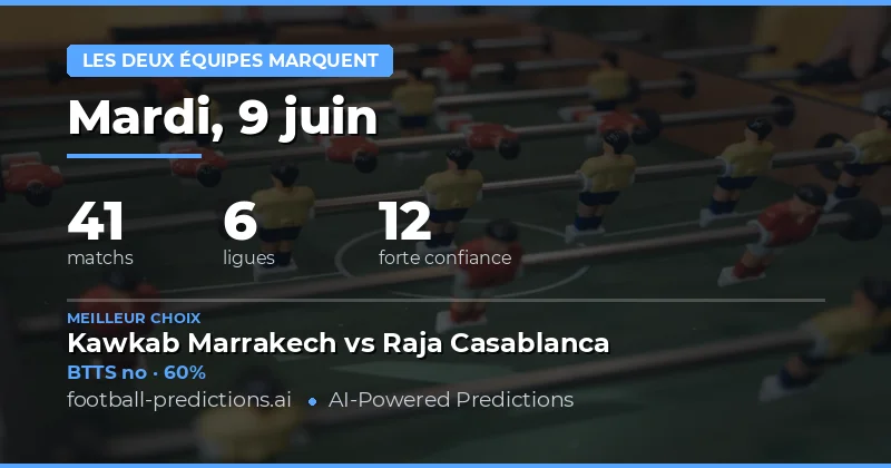 Introduction aux paris Both Teams to Score du 9 juin 2026