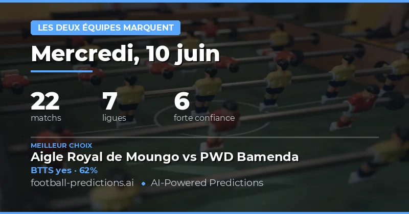 Pronostics BTTS — 10 juin 2026