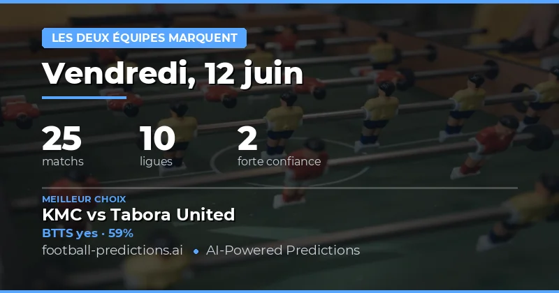 Top BTTS Picks — 12 Jun 2026